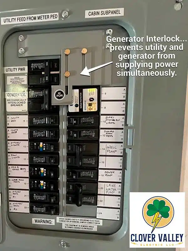 Electrical Panel Services in Duluth